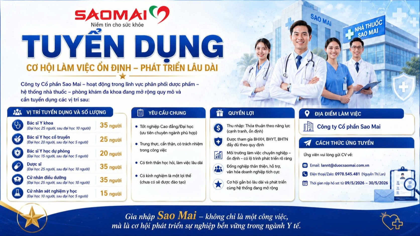 THÔNG BÁO TUYỂN DỤNG